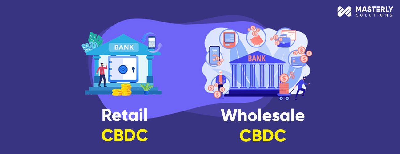 Types of Central Bank Digital Currencies Types of Central Bank Digital Currencies
