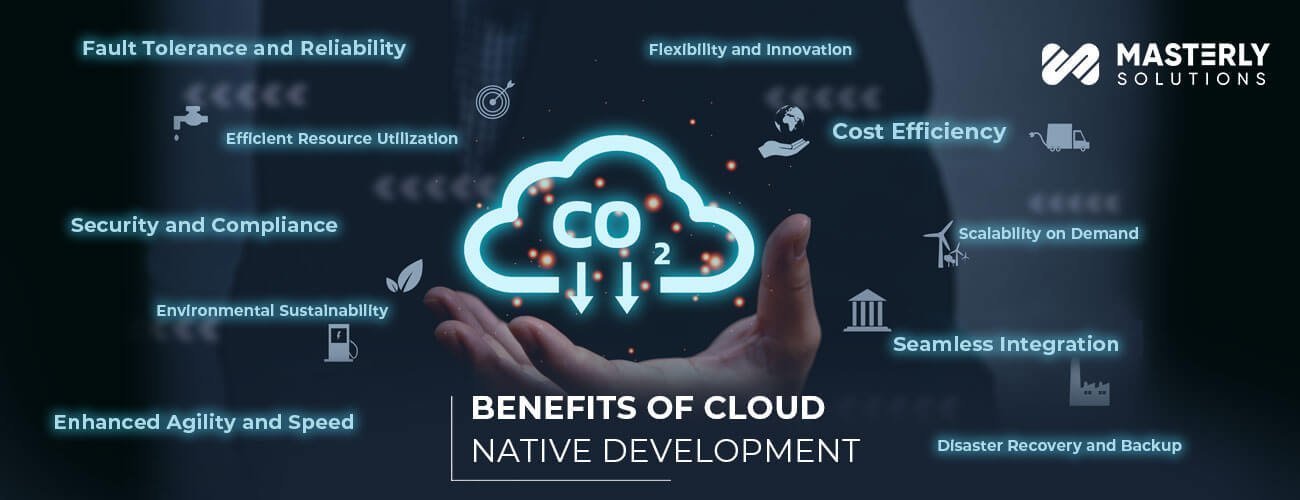 Benefits-of-Cloud-Native-Development