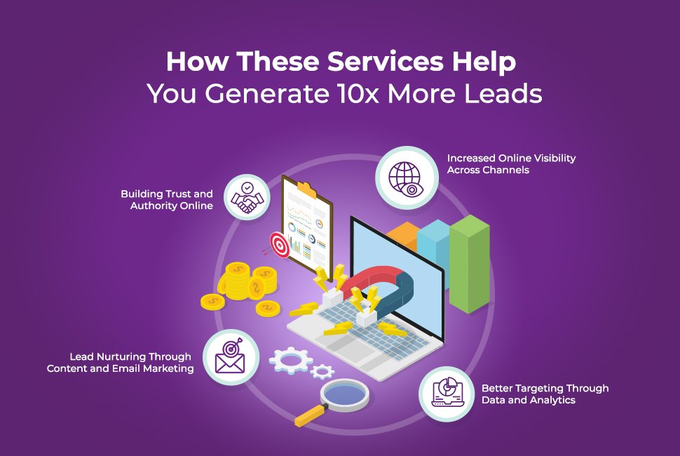 seo and digital marketing services